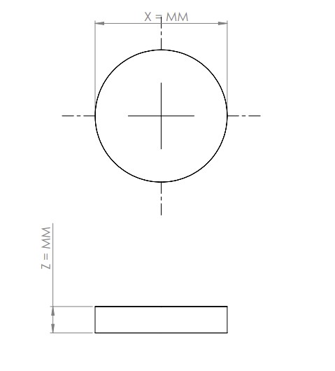 Sealing for plugs!